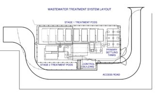 Hillsboro wastewater treatment Advantex Model